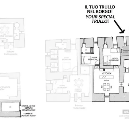 Trullo Olivia - Borgo Dell'oca *